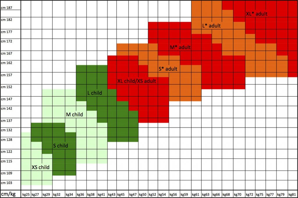 Nytt från Karisma! Leggings med triangelinfällning - Cassiopea - Tinas Figure Skating Shop