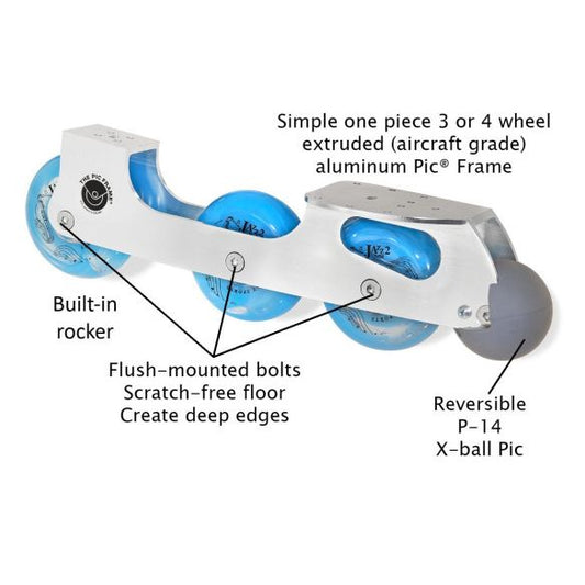 NYHET J-93 Jazz Pic® Frame Skate Sets