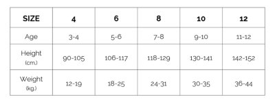 Intermezzo Storlekstabell barn