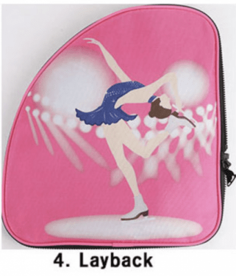 Paneler till skridskoväska och ryggsäck