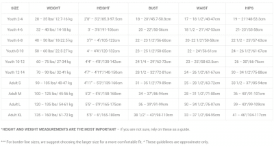 storlekstabell Jerrys Skatewear