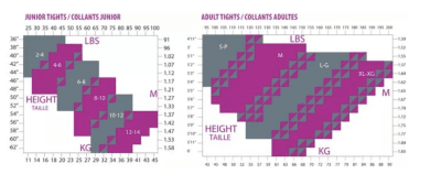Mondor 3327 Over heal Cover Performance Tighgts Svart