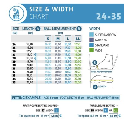 Prima Set storlek 24-35