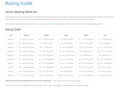 688 Skatesong Dress Svart